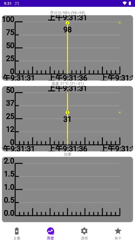 我的电池OK app2.16.0 安卓最新版 v6.2.3