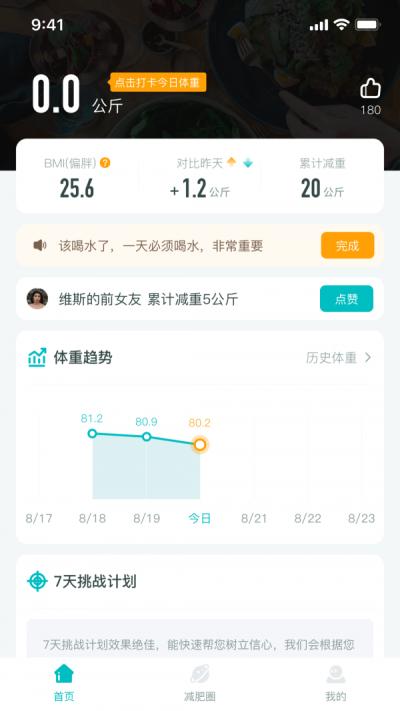 减肥圈