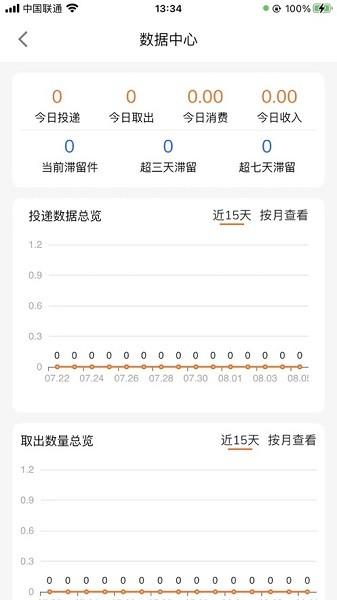 熊猫管家