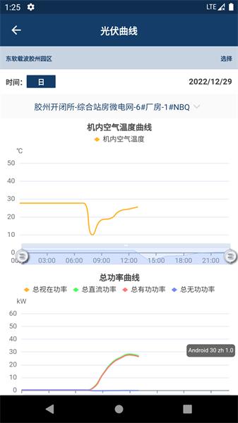 智能微电网