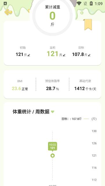 清柠轻断食app免费下载v1.1.5 安卓版 v3.3.4