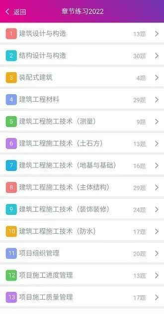 一级建造师建筑工程