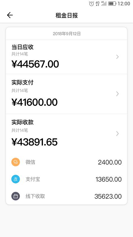 智控车云