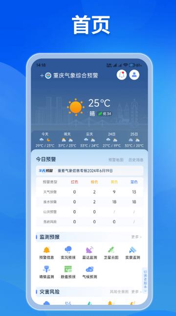 重庆综合预警官方版3.0.5安卓版 v5.0.1