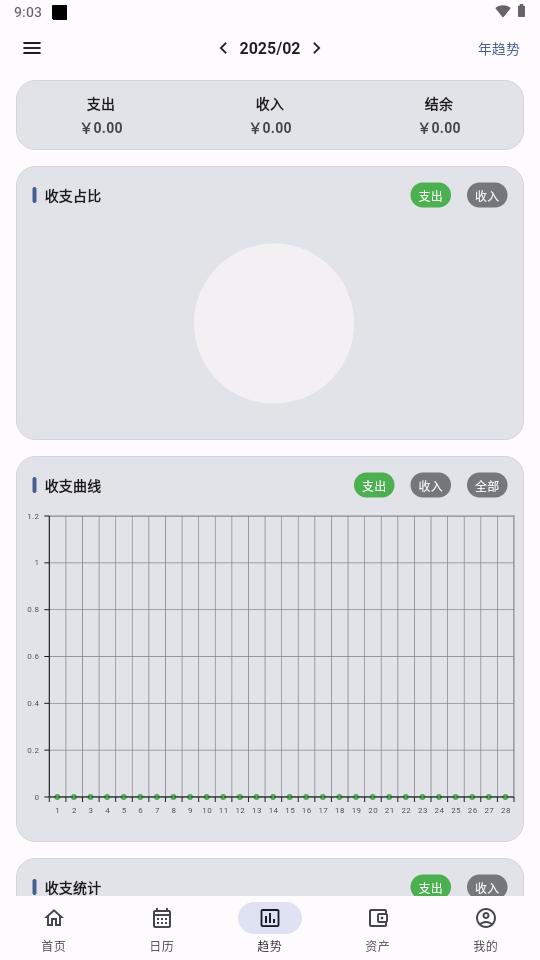 记得记账解锁版v0.42.1本地高级版 v6.4.2