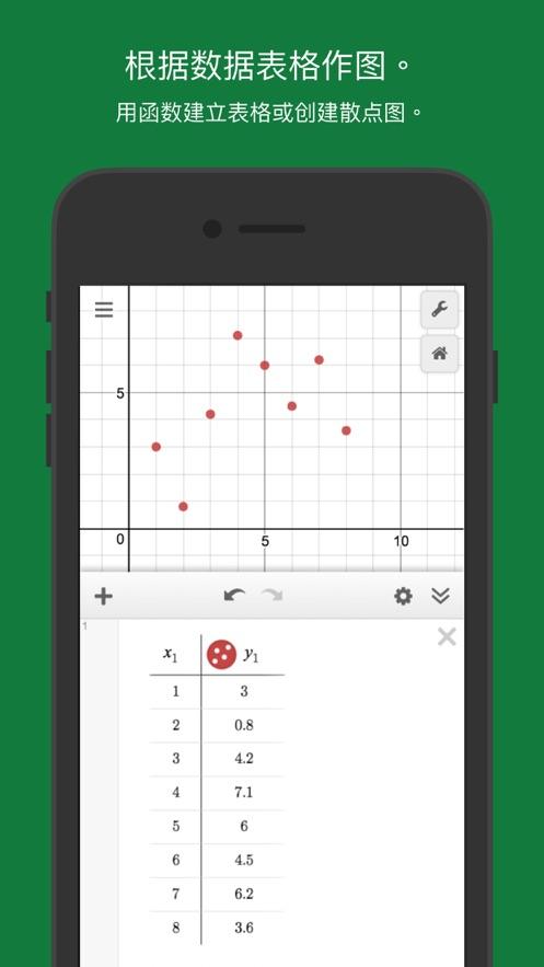 Desmos图形计算器手机版