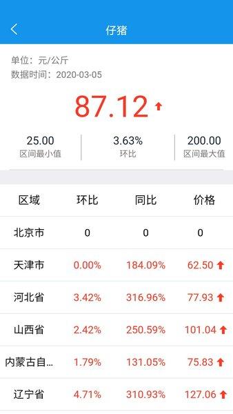 掌上牧云企业端