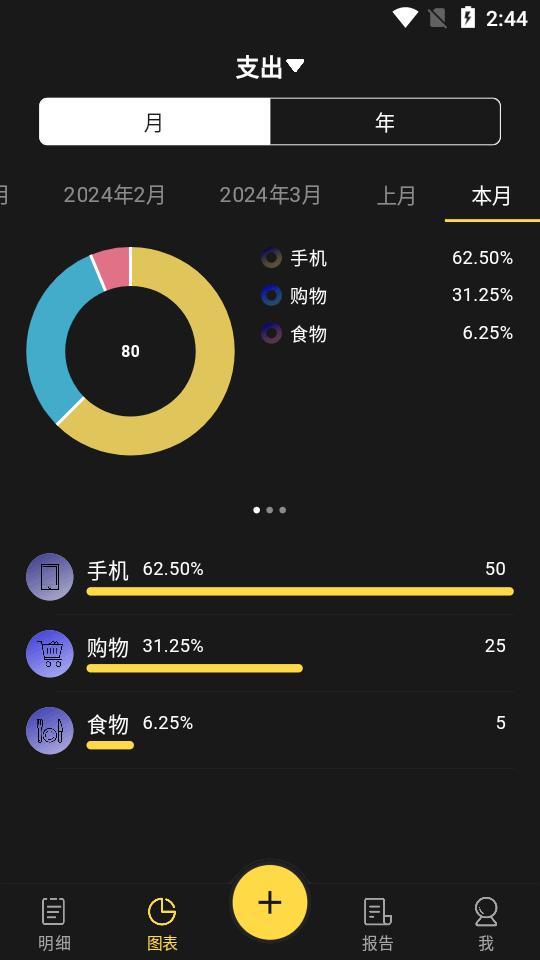 魔法记账app安卓免费版v1.1.101 vip最新版 v4.5.4