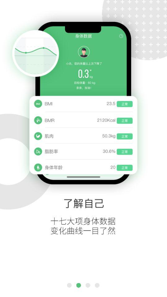 乐福能量云体脂秤app官方安卓版3.9.1最新版 v4.0.2