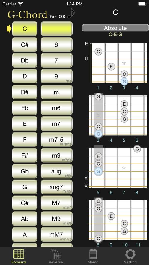 gchord