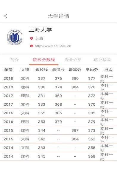 高考志愿优选APP