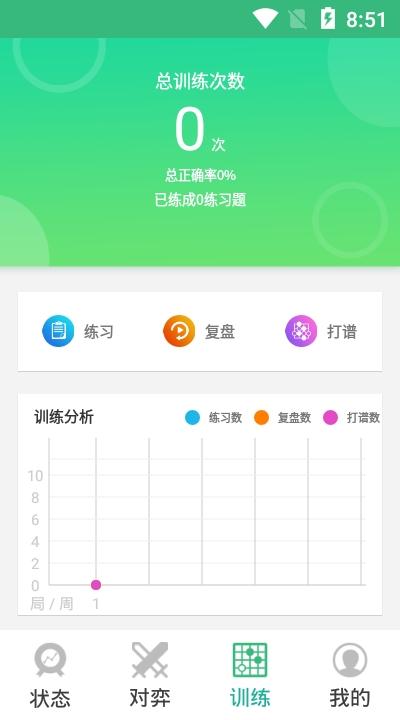 一盘大棋