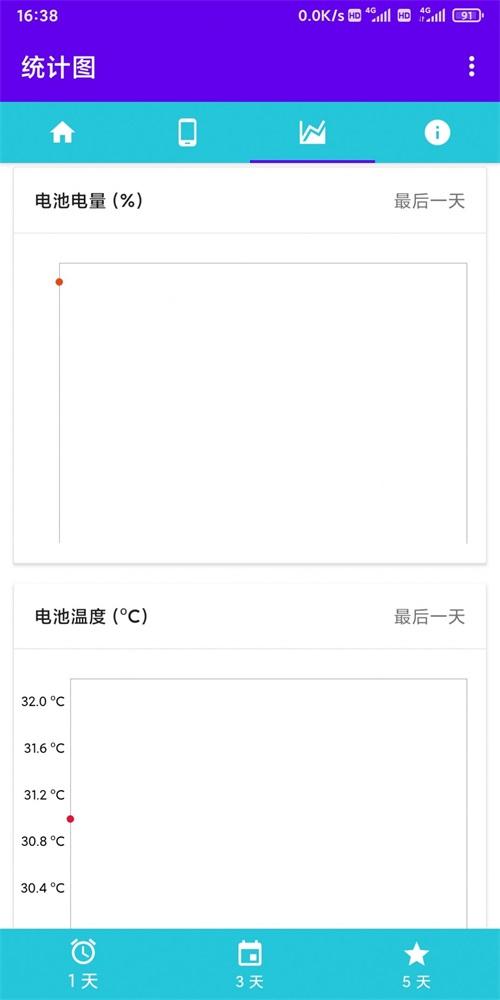 嘉田电池检测