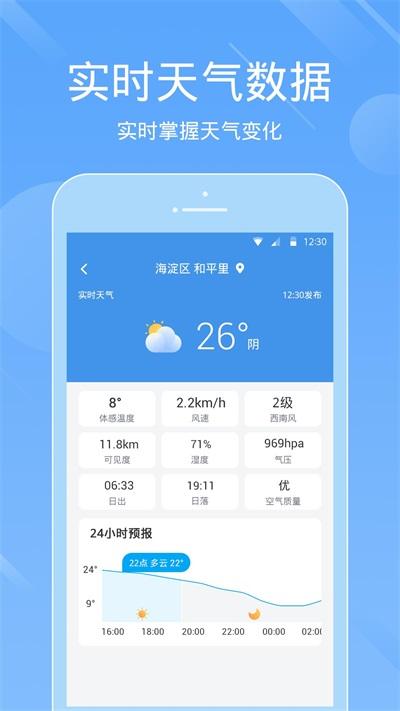 一画天气预报