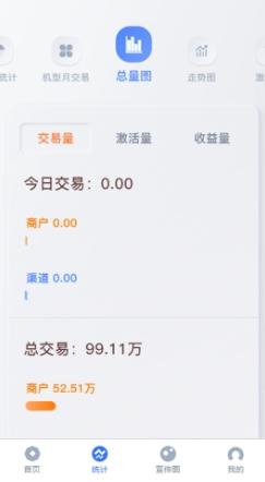 融易展