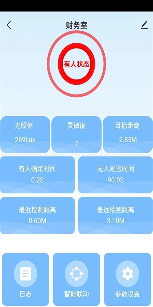 企小管