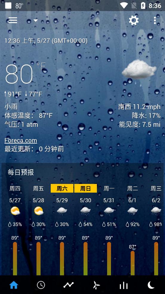透明时钟及天气专业版v7.15.0安卓最新版 v6.3.1