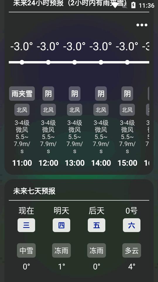 透明天气app最新版v1.0.5 安卓正版 v3.2.2