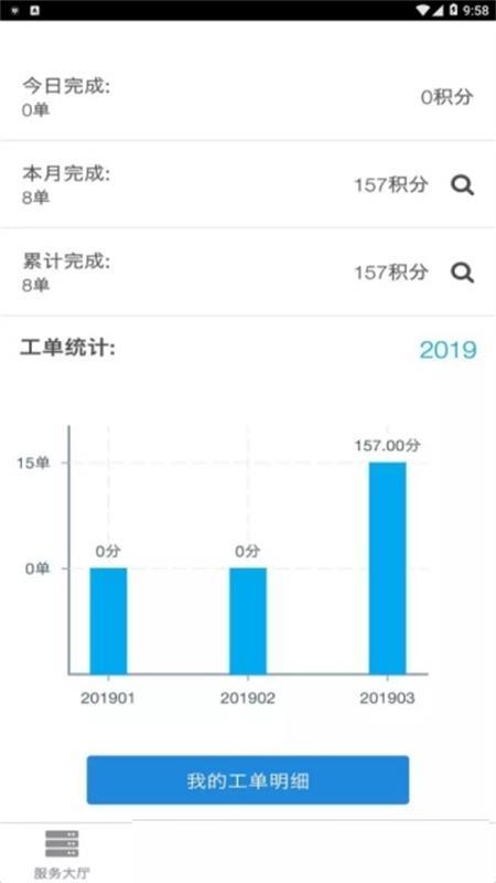 友宜居家