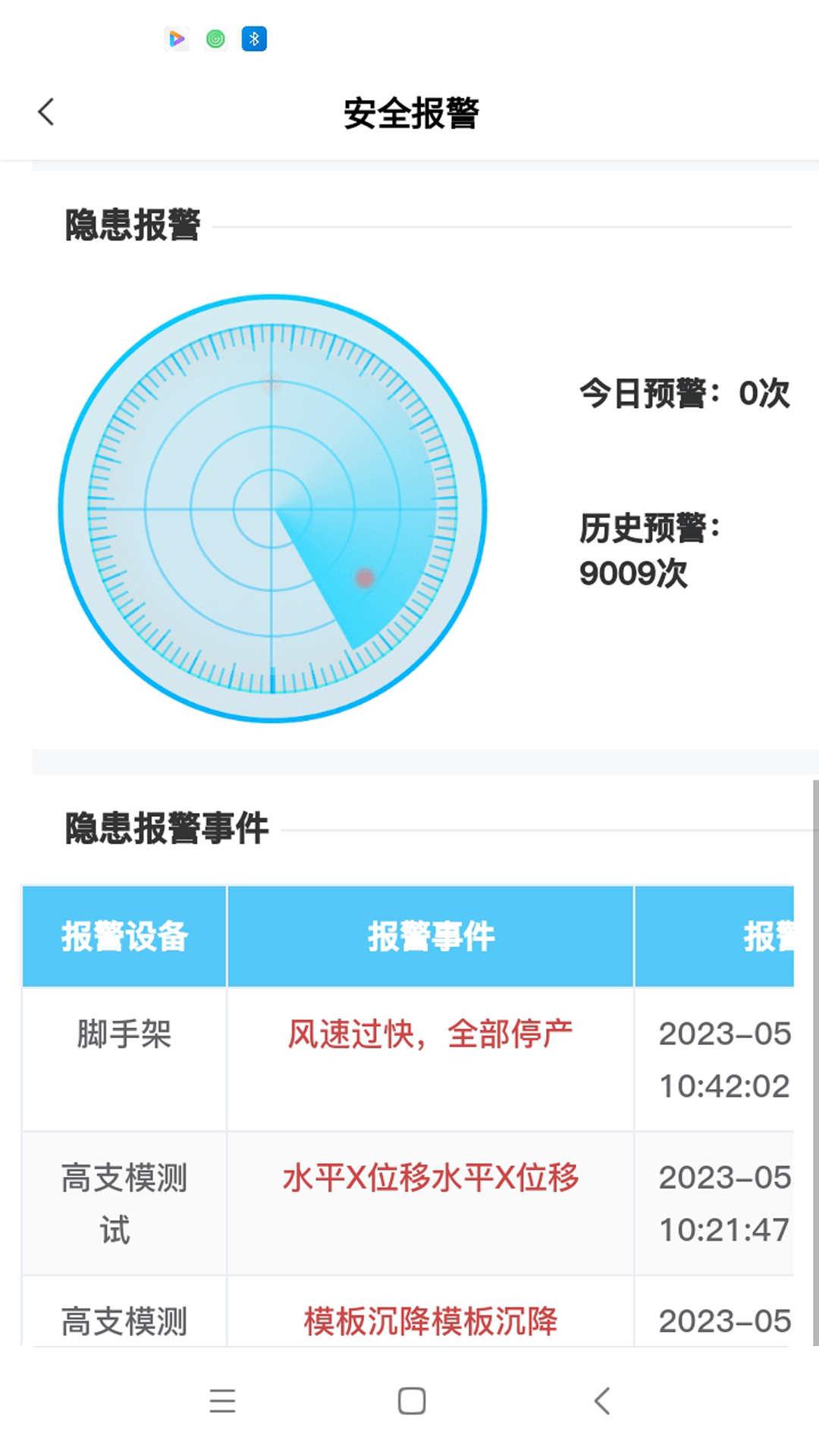优建建科