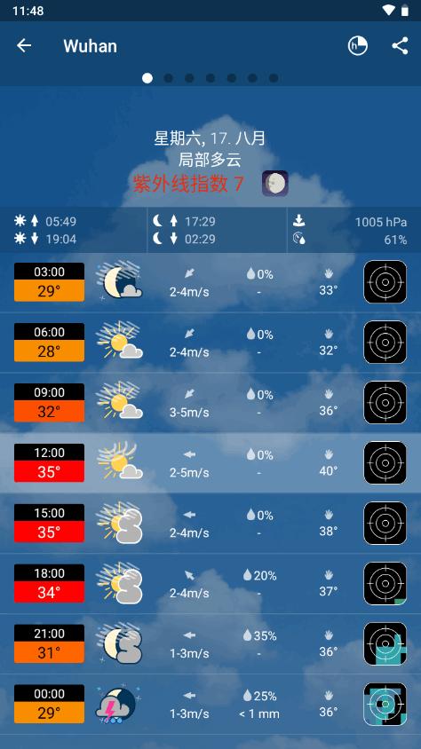 meteoblue天气汉化版v2.7.23 安卓手机版 v5.0.4