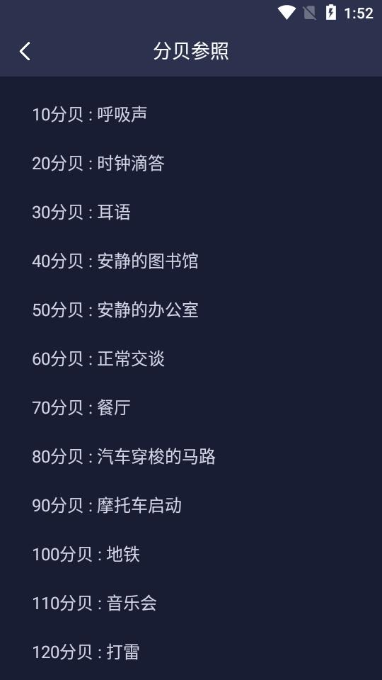下载手机噪音分贝仪软件v2.1.1 安卓最新版 v3.1.2