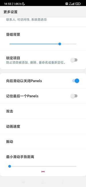 Panels