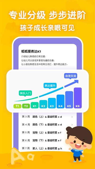 叽里呱啦学英语