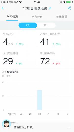 爱乐奇老师端