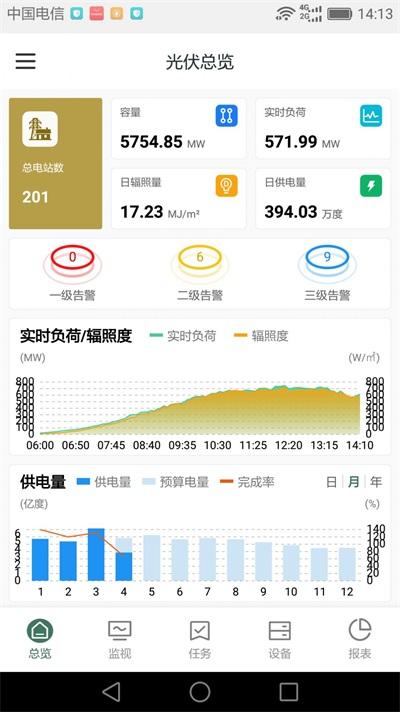鑫翼连运维管理系统