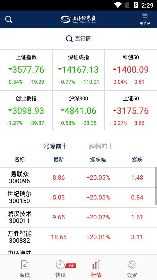 上海证券报官方手机版2.0.15 官方版 v6.4.3