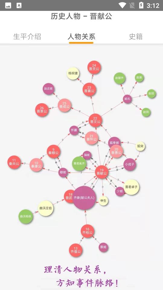 国学与历史app最新版V1.2.9 安卓手机版 v4.4.4
