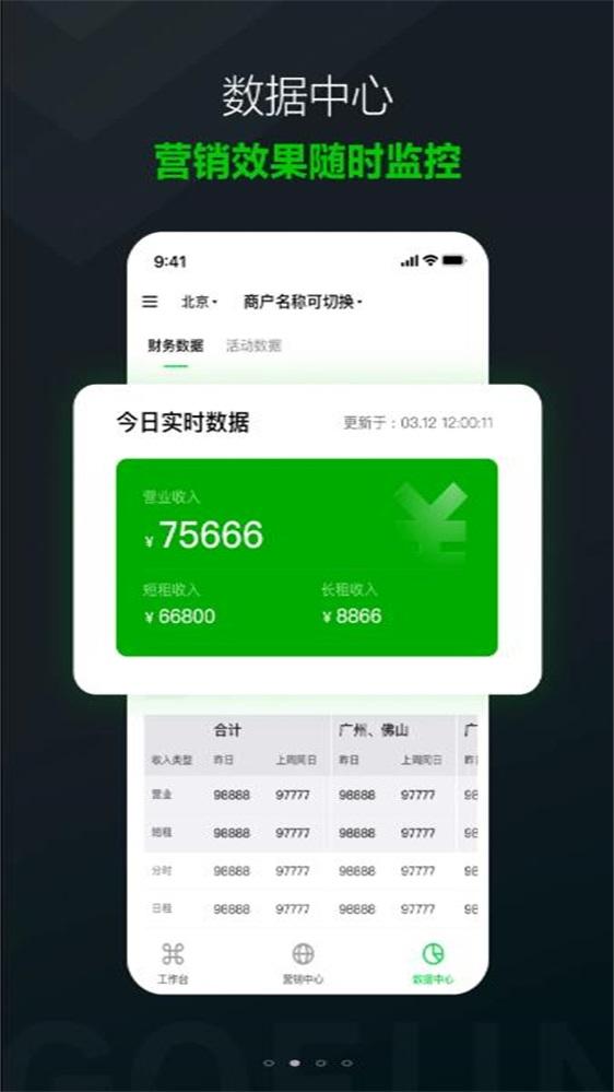 GoFun商户