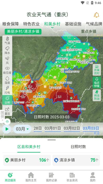 农业天气通最新版v4.5.9 安卓版 v5.0.3