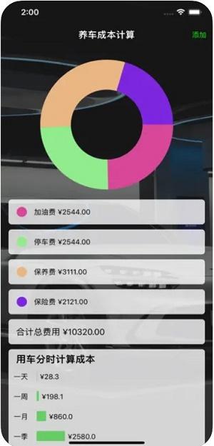 养车成本计算