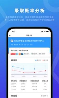 蝶变志愿填报助手