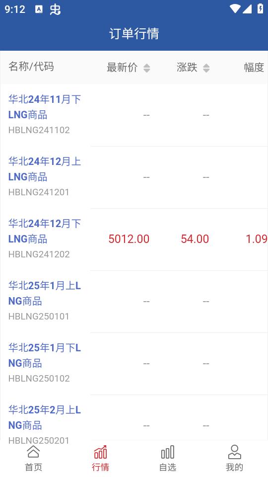 天津油气app安卓最新版v1.0.8 手机版 v5.4.1