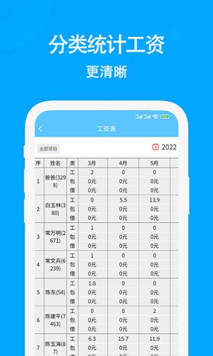 奇智工地记工