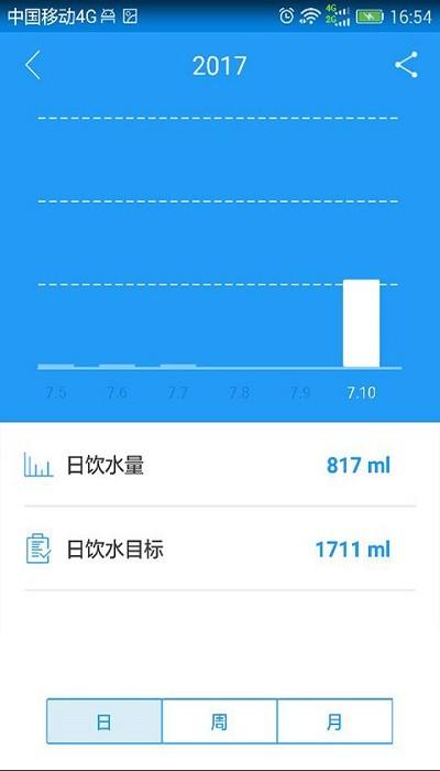 嘿逗安全水杯
