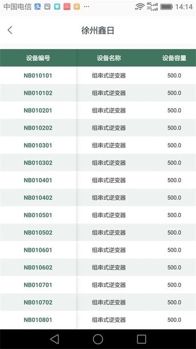 鑫翼连运维管理系统