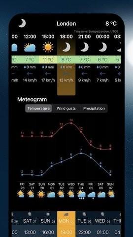 风雨气温图