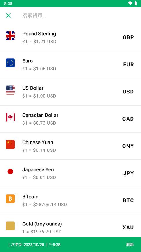 货币汇率转换软件(CoinCalc)v17.5.0 中文免费版 v5.5.4