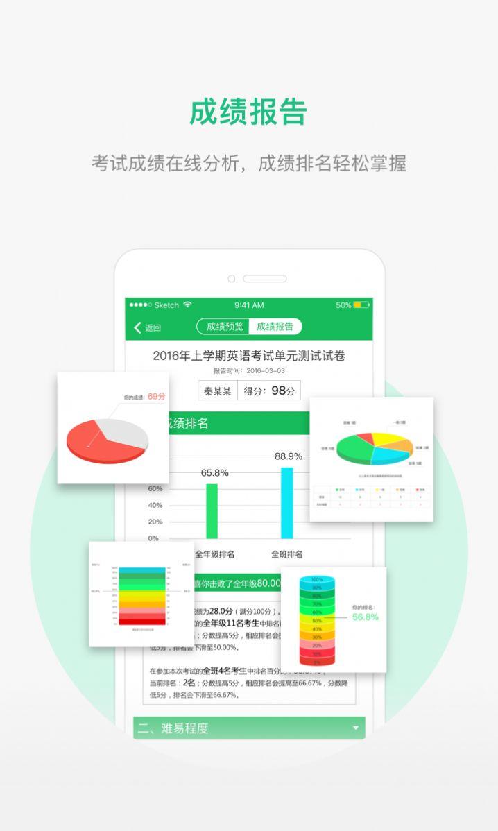 懂了吗成绩查询