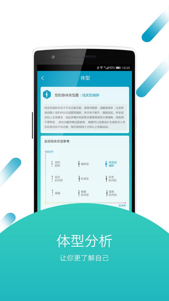 好身材app3.49.01 安卓版 v5.2.2