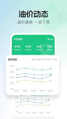每日油价-全国油价查询v1.0.0最新版 v3.0.4