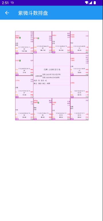 风水罗盘大全及工具知识下载安卓版最新v1.7 免费版 v5.4.2