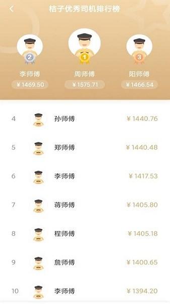 桔子出行