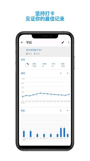 今日习惯