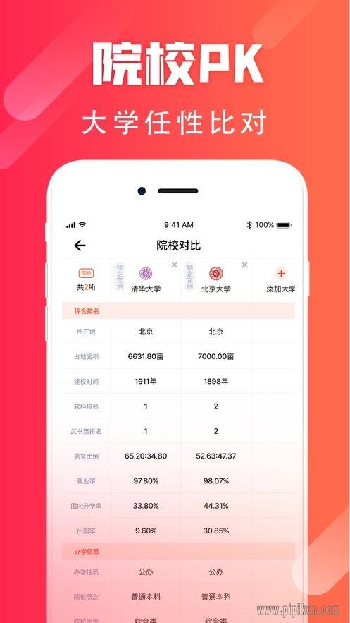 大象志愿填报系统