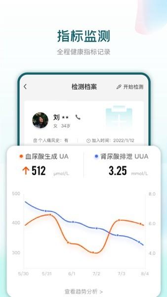 知痛风Pro